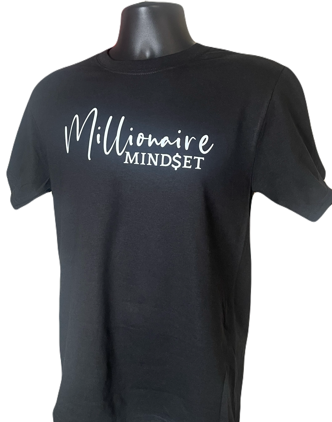 Millionaire Mind$et